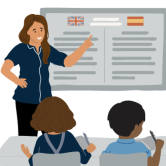 Cartoon of teacher leading instruction in multiple languages