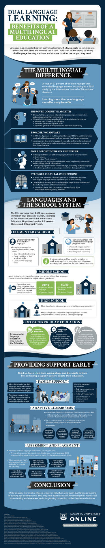 Infographic covering the advantages associated with multilingual children and how to get these benefits to more students