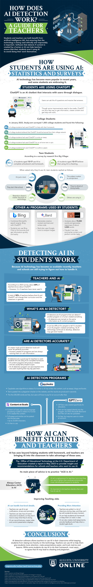 Infographic covering ethical use of artificial intelligence for students and teachers.