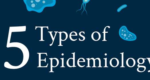 5 Types of Epidemiology in text on a blue background