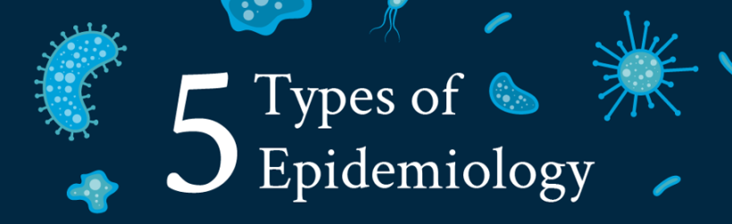 5 Types of Epidemiology in text on a blue background
